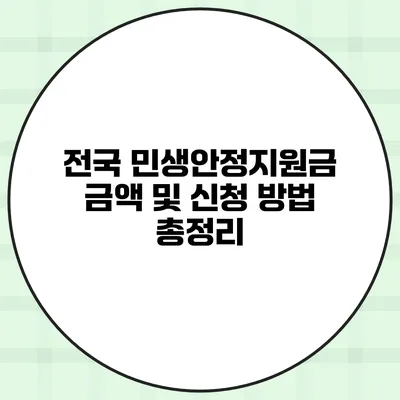 전국 민생안정지원금 금액 및 신청 방법 총정리